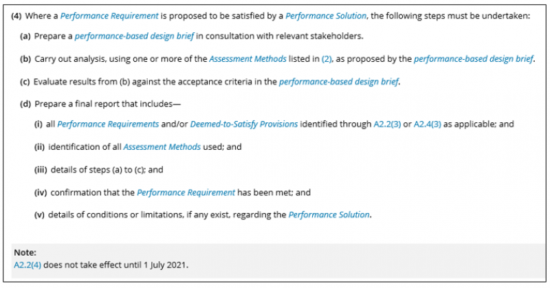 Image of the A2.2 Governing Requirements 